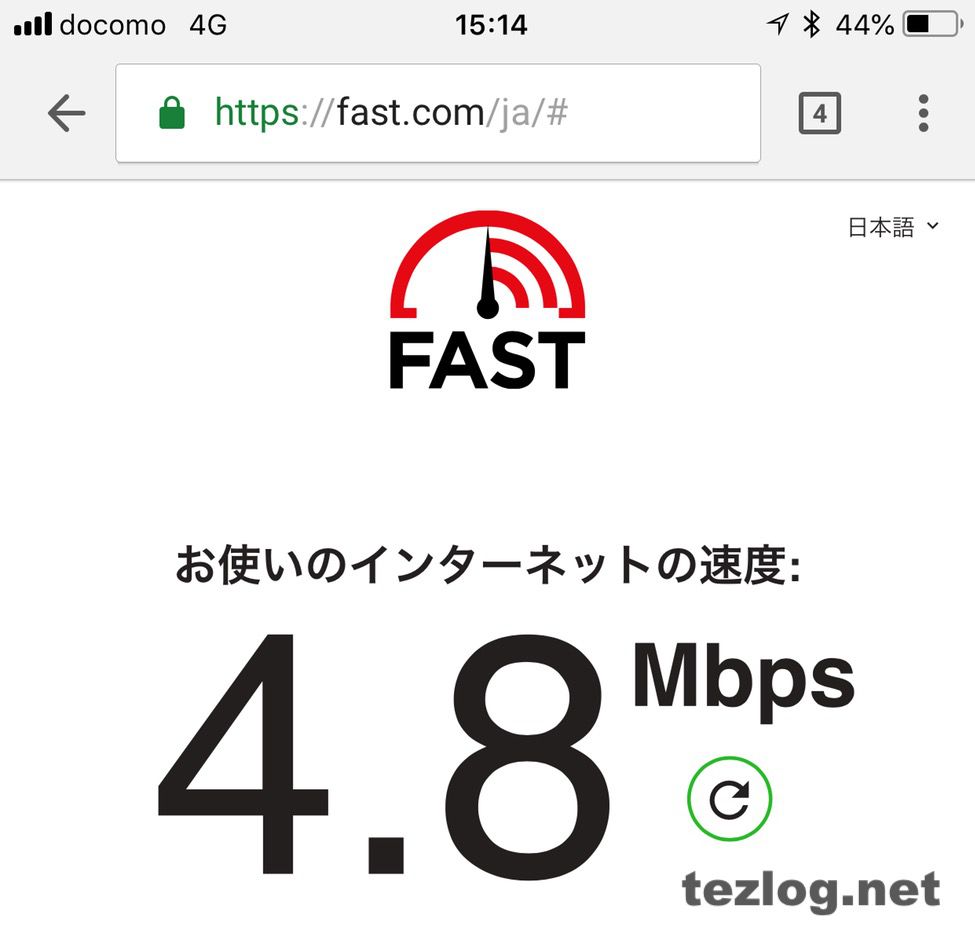 楽天モバイルの平日15時の通信速度 4.8Mbps