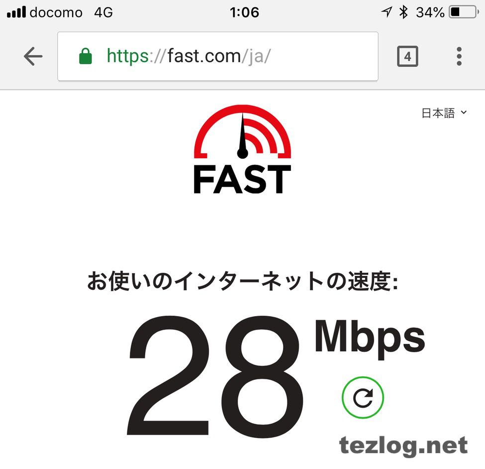 楽天モバイルの平日深夜1時の通信速度 28Mbps