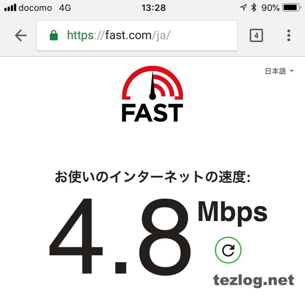 楽天モバイルの平日13時の通信速度 4.8Mbps