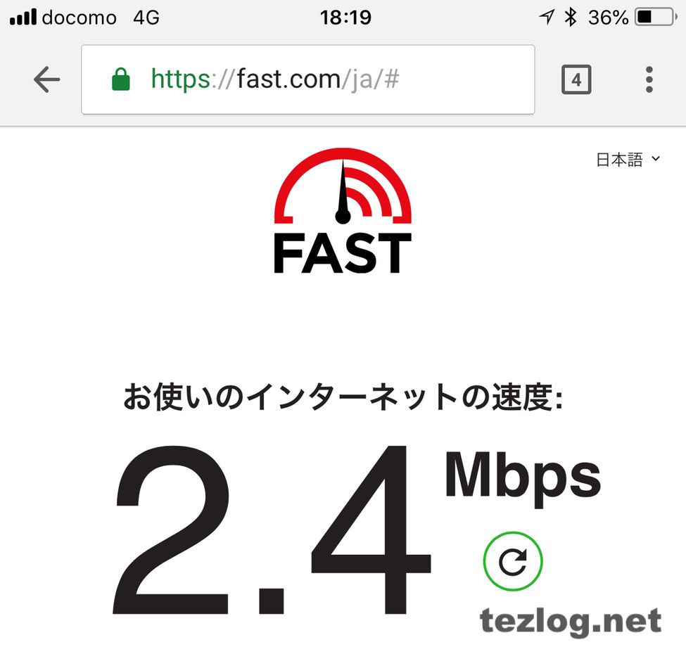 楽天モバイルの平日18時の通信速度 2.4Mbps