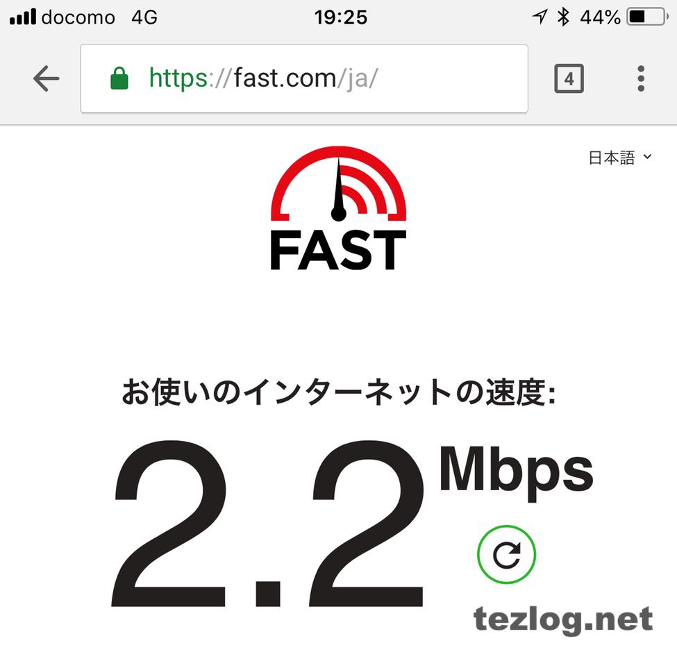 楽天モバイルの平日19時の通信速度 2.2Mbps