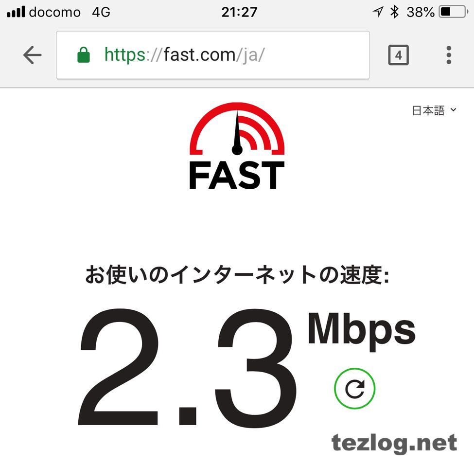楽天モバイルの平日21時の通信速度 2.3Mbps