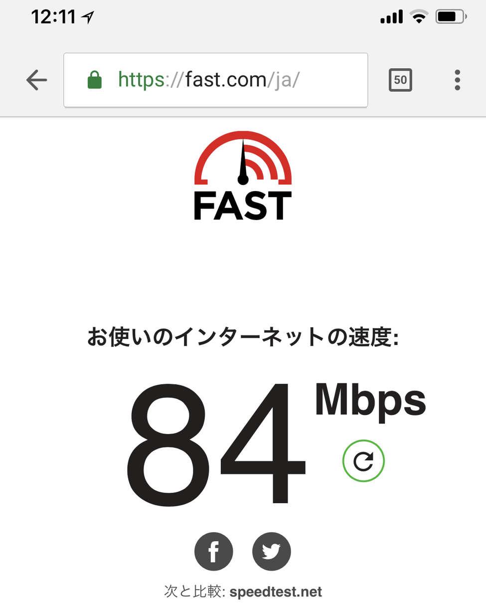 事務所のFlets光回線での通信速度測定結果