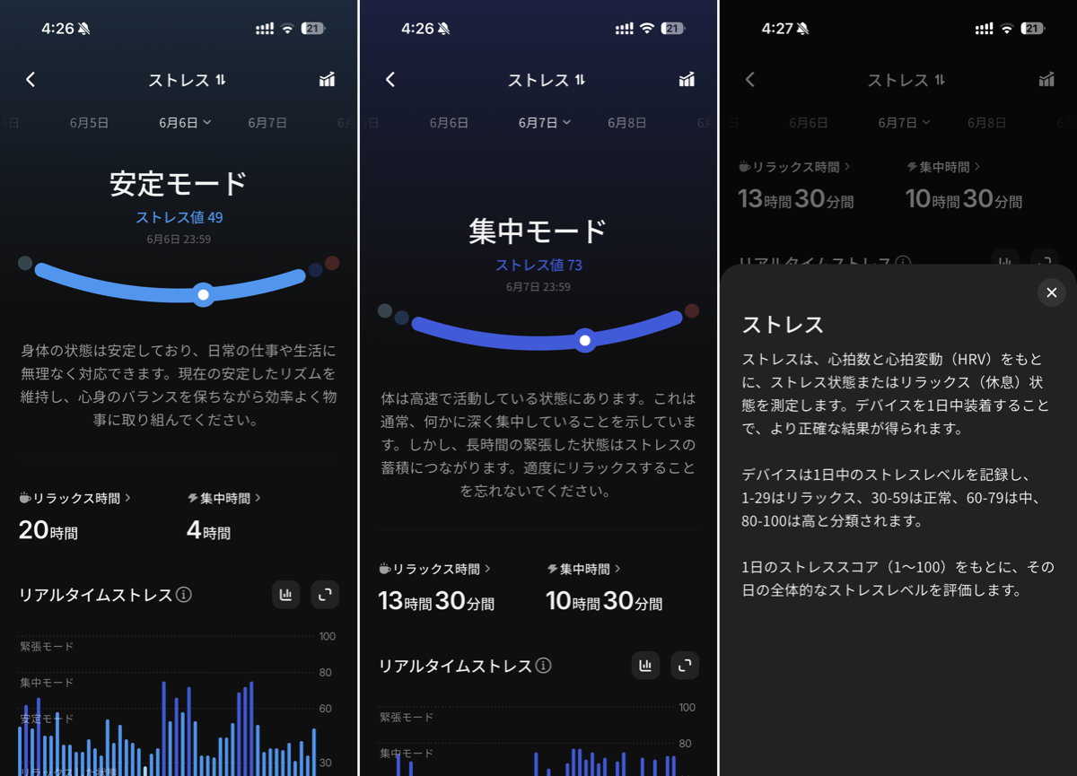 RingConn ストレスデータ