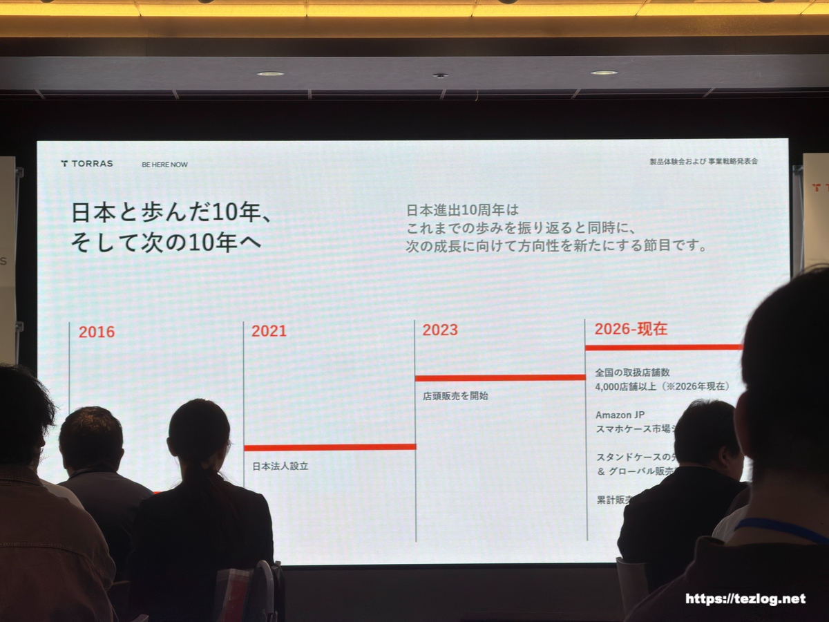 TORRAS 新製品体験会および事業戦略発表会